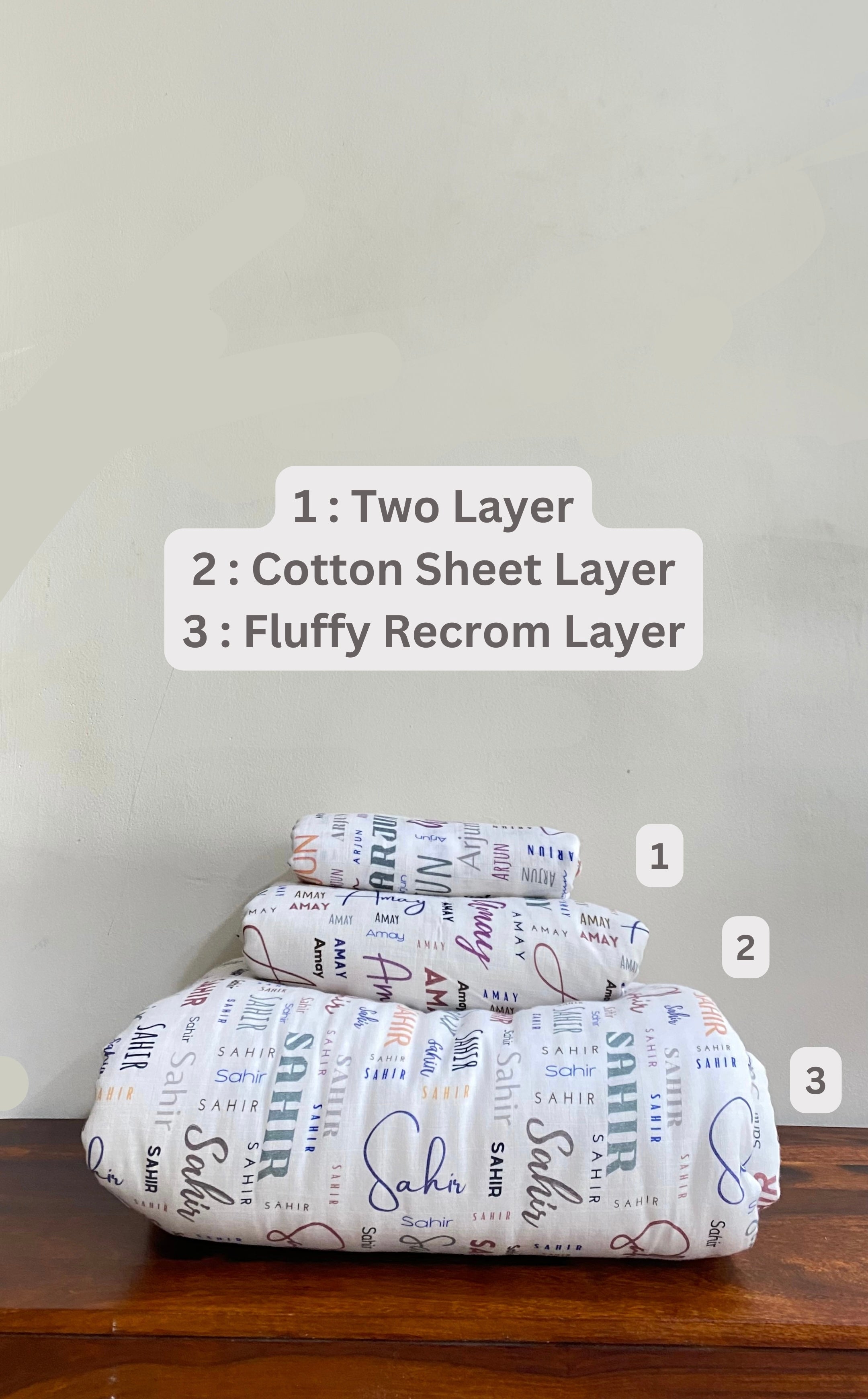 Classic Soft Fonts Name Customised Blanket